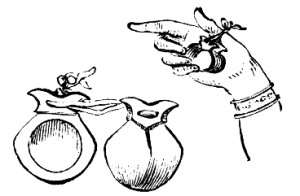 Drawing of castanets and how to hold them