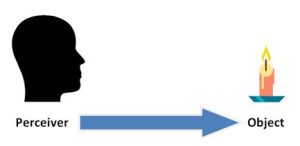image of person's head in silhouette looking at a lighted candle